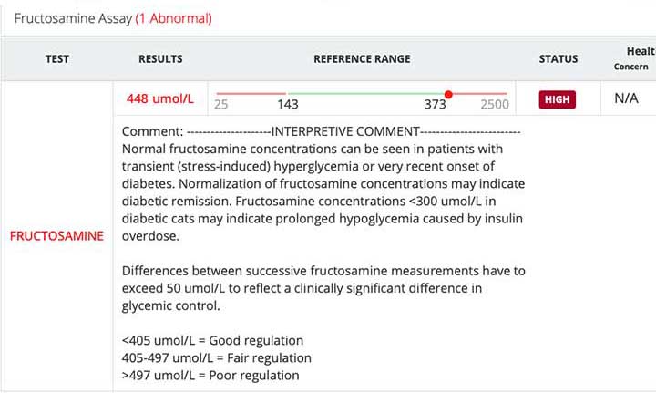 Fructosamine test results
